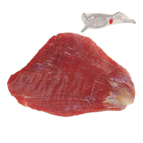 Flank Steak